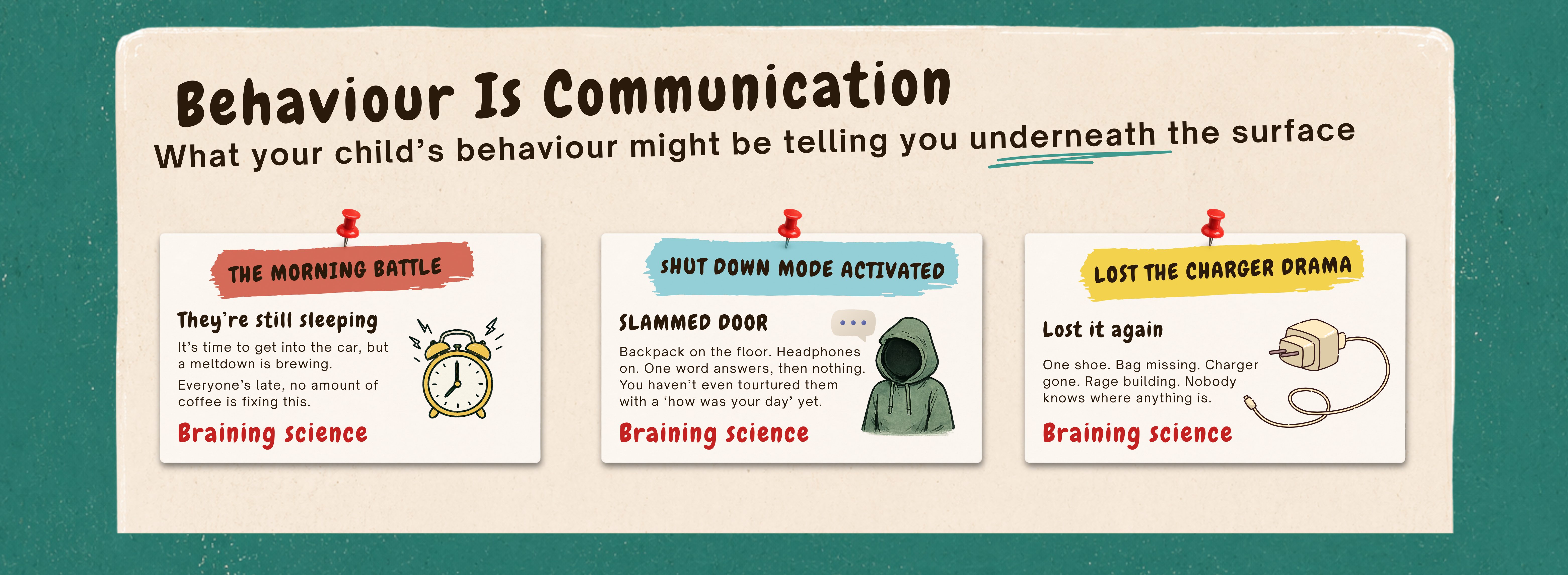 Behaviour Is Communication — What your child's behaviour might be telling you underneath the surface. Three cards: The Morning Battle, Shut Down Mode Activated, Lost the Charger Drama.